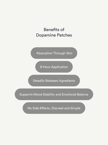 DopaFix™ Kind Patches